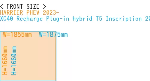 #HARRIER PHEV 2023- + XC40 Recharge Plug-in hybrid T5 Inscription 2018-